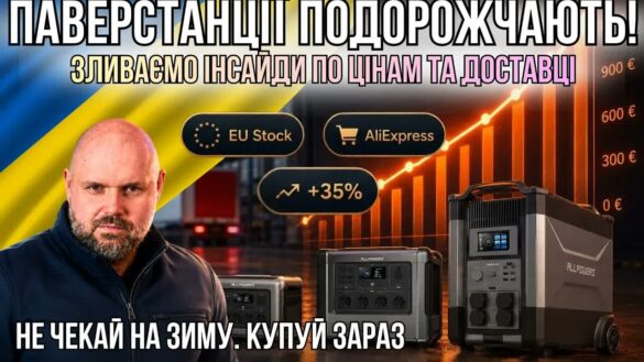 Прогноз цін на зарядні станції ALLPOWERS у 2026 році