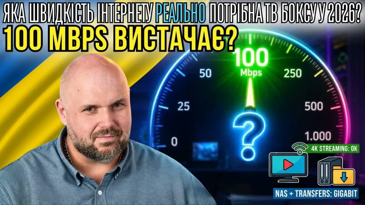 Обкладинка огляду про швидкість інтернету для ТВ-боксів