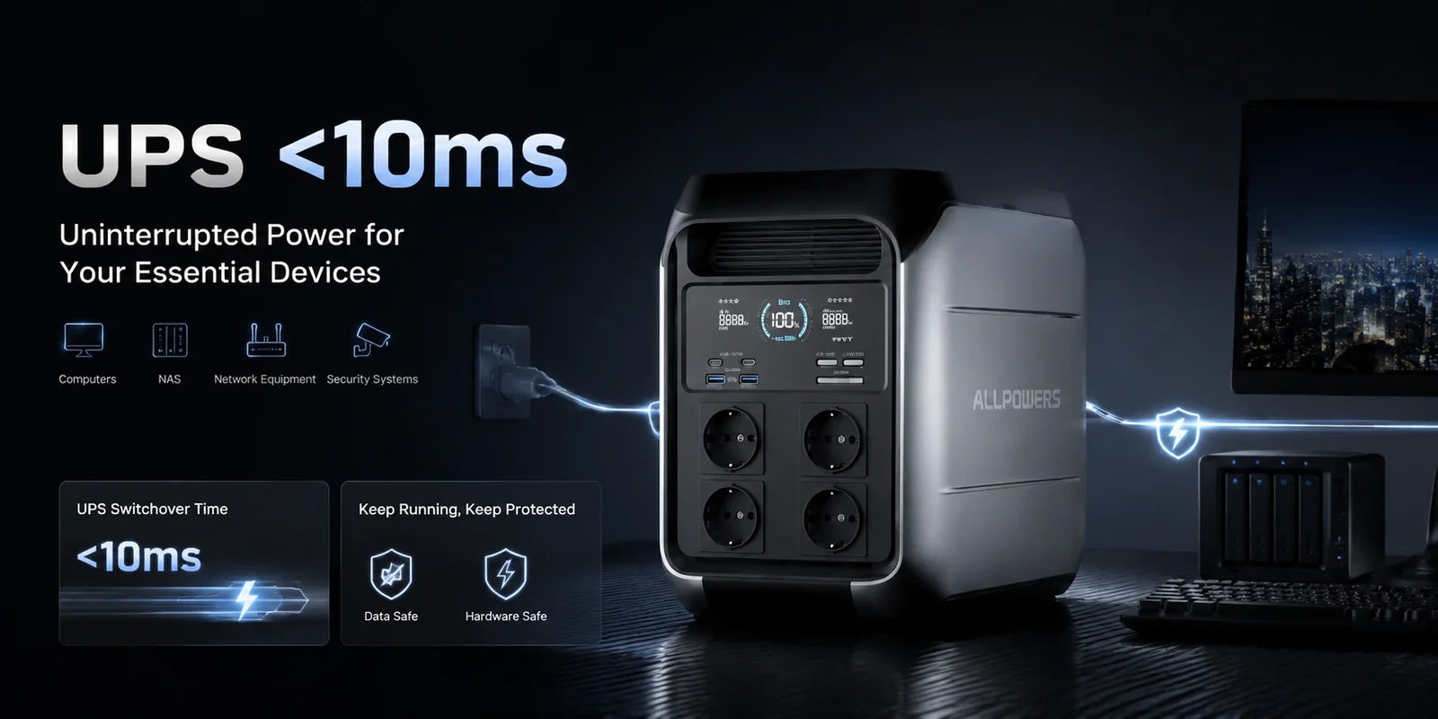 Режим UPS у ALLPOWERS P1800