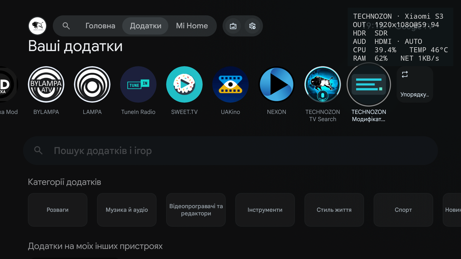 Инфодисплей TECHNOZON поверх Google TV